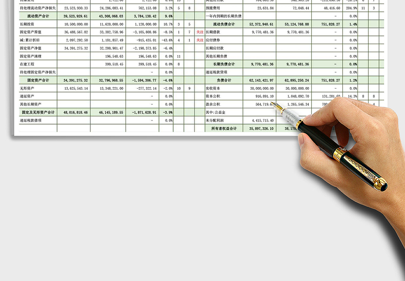 2025年对比资产负债表