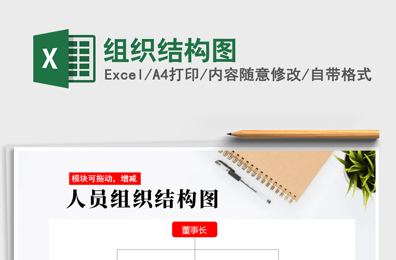 2025年组织结构图