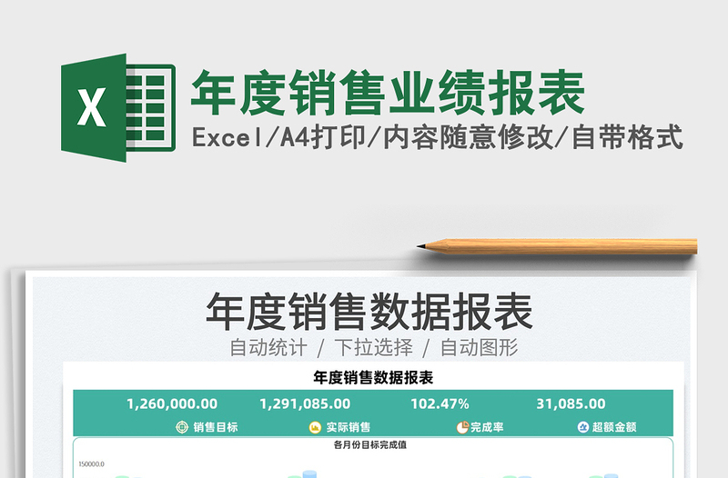 2025年度销售业绩报表免费下载