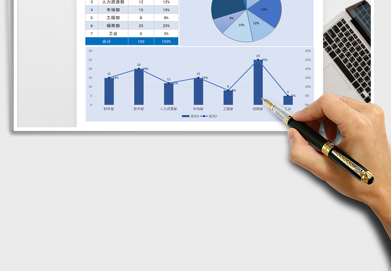 2025年2019年费用支出预算表