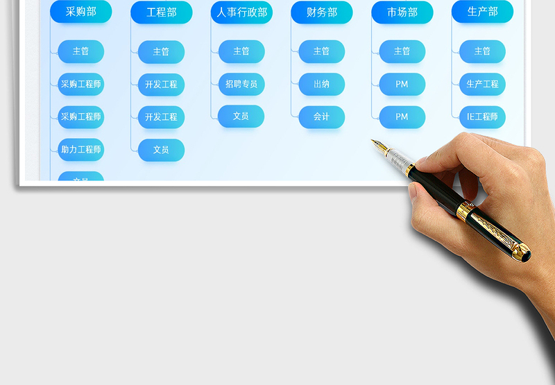 2025简约组织架构图免费下载