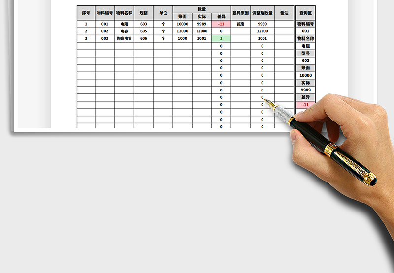 2025年库存盘点表