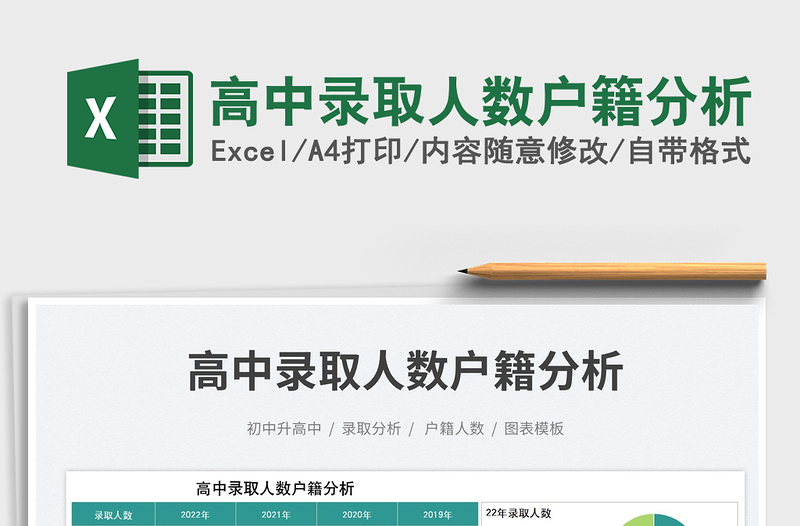 2025高中录取人数户籍分析