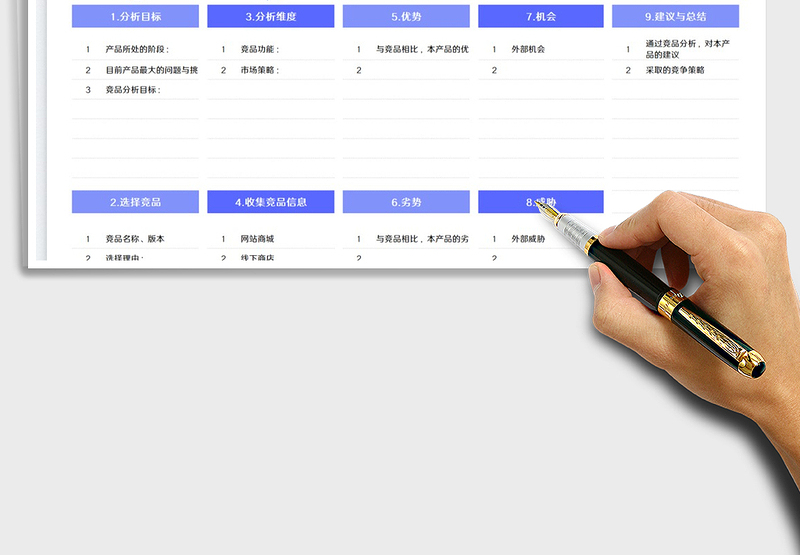 2025竞品分析画布免费下载