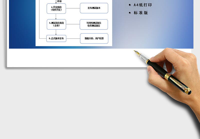 2025年产品设计开发流程