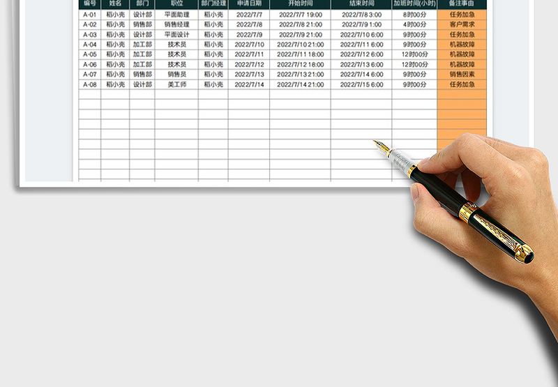 2025周工作加班人员管理表免费下载
