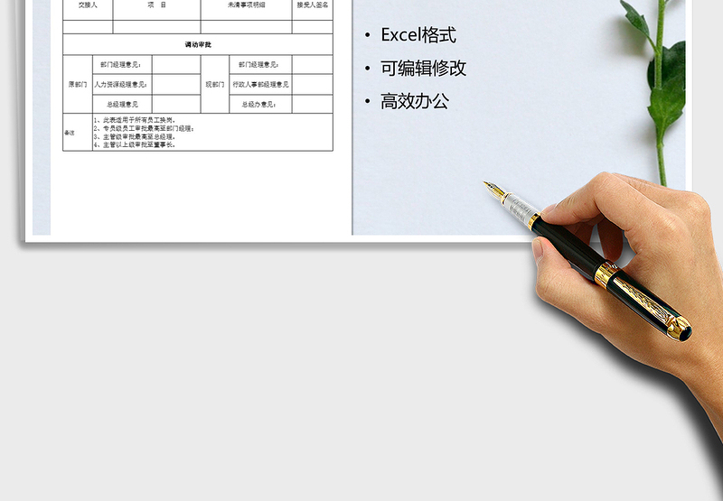 2025年员工岗位异动表