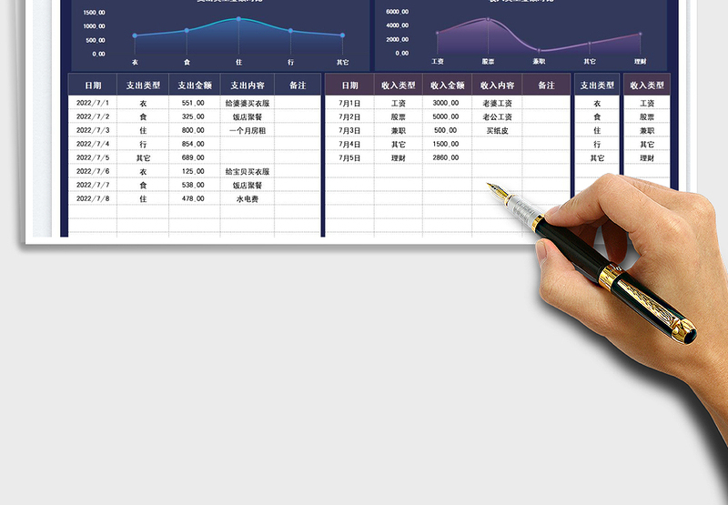 2025家庭收入开支费用表-带结存免费下载