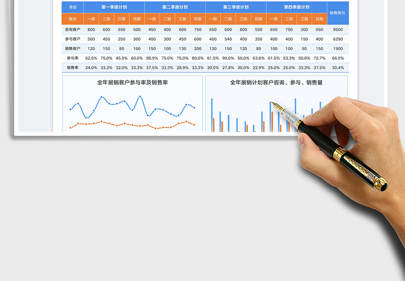 2025活动展销计划表