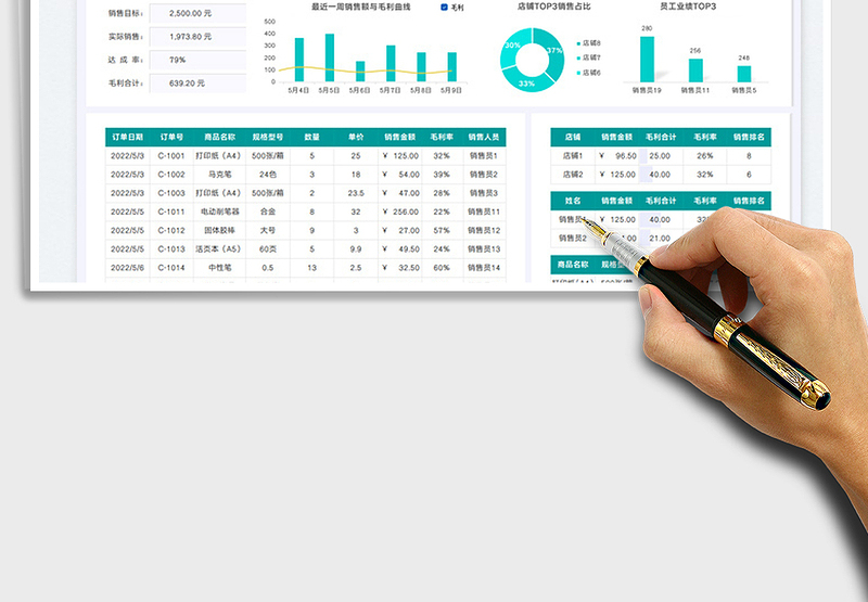 2025618多店铺营销数据分析表免费下载