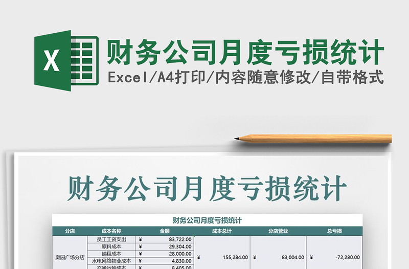 2025年财务公司月度亏损统计