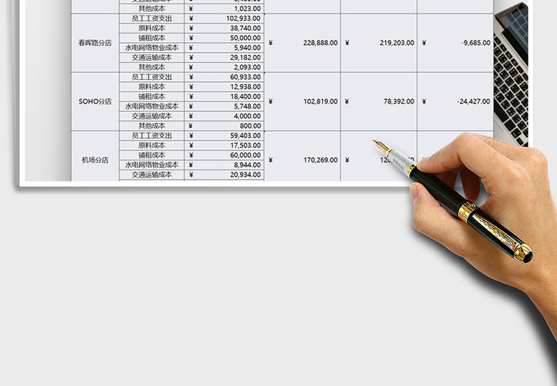 2025年财务公司月度亏损统计