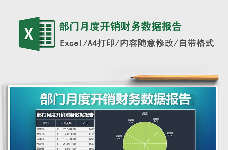 2025年部门月度开销财务数据报告