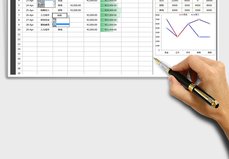 2025年收支记录表（全自动）