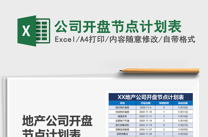 2025年公司开盘节点计划表