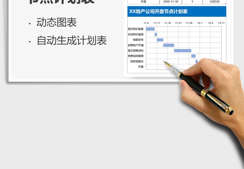2025年公司开盘节点计划表