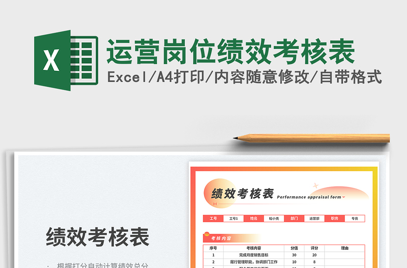 2025运营岗位绩效考核表免费下载