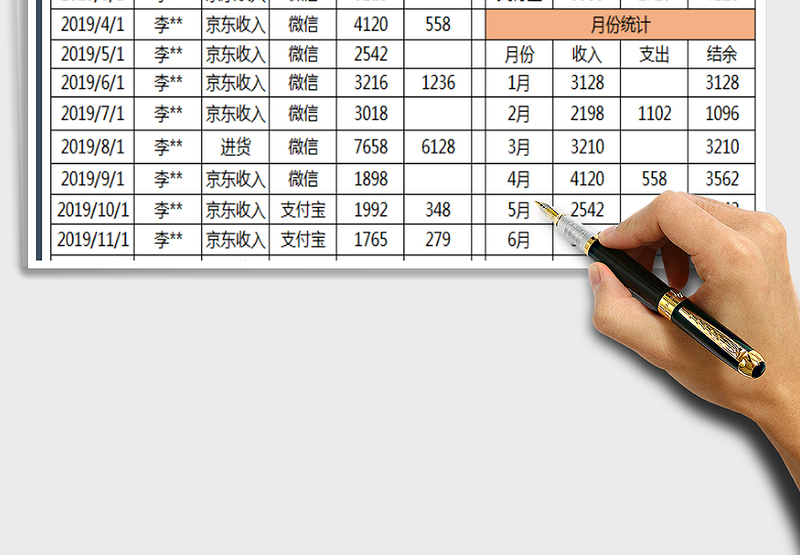 2025年日常收支记账明细