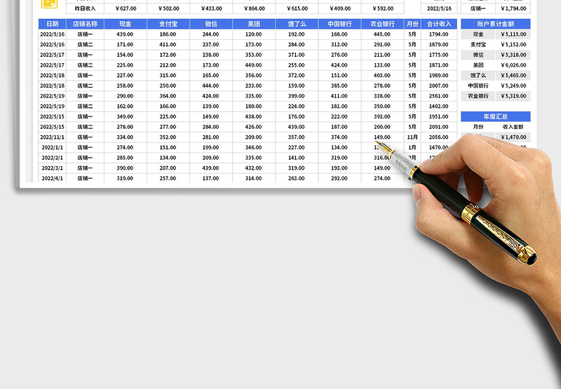 2025多门店营业销售数据表免费下载