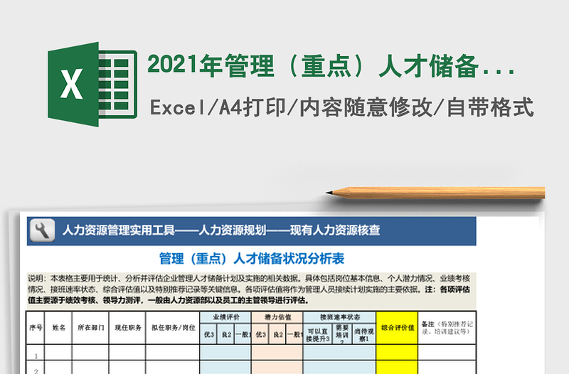 管理（重点）人才储备状况分析表