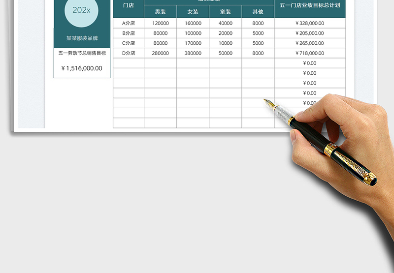 2025五一门店促销业绩计划表