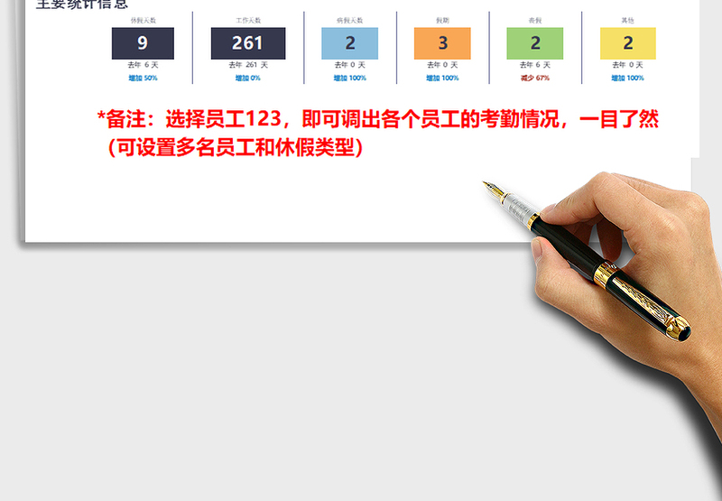 2025年员工出勤跟踪表