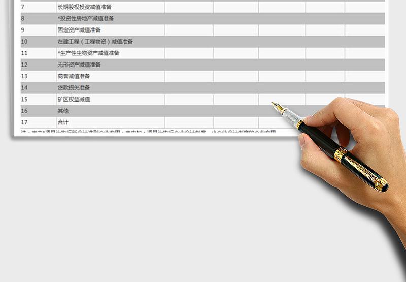 2025年资产减值准备项目调整明细表免费下载