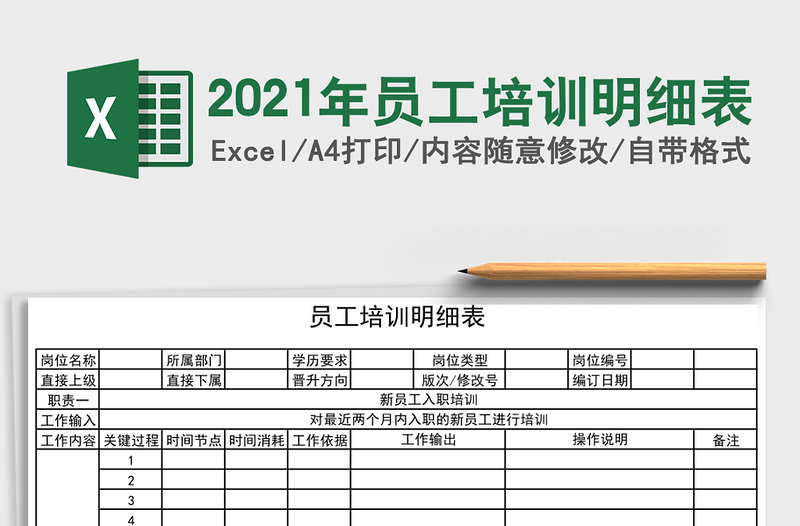 2025年员工培训明细表