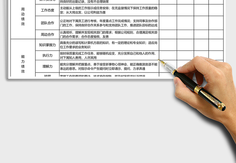 财务绩效考核表