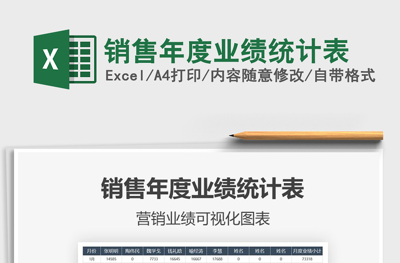 2025年销售年度业绩统计表