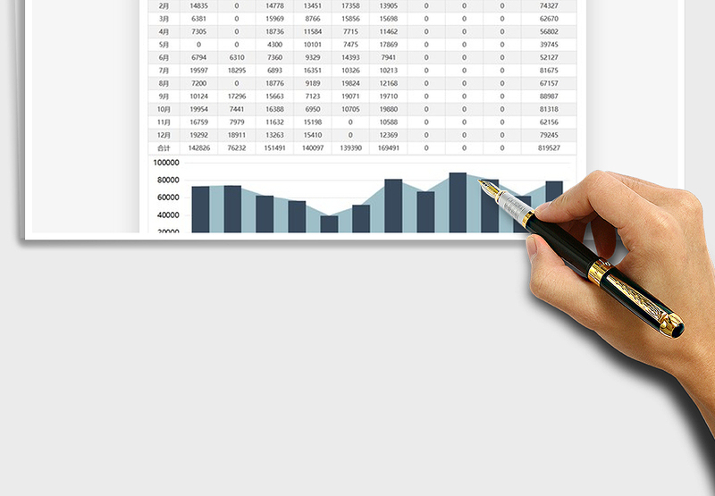 2025年销售年度业绩统计表