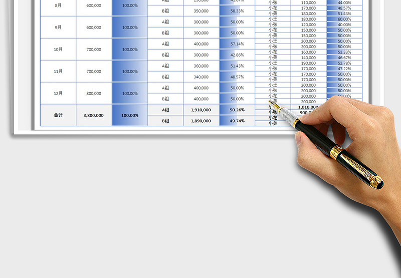2025下半年销售目标计划免费下载