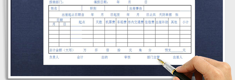 2025年差旅费报销单