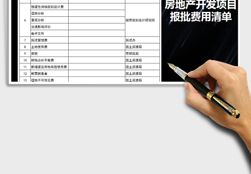 2025年房地产开发税费一览清单表