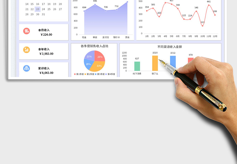 2025财务收入可视化看板