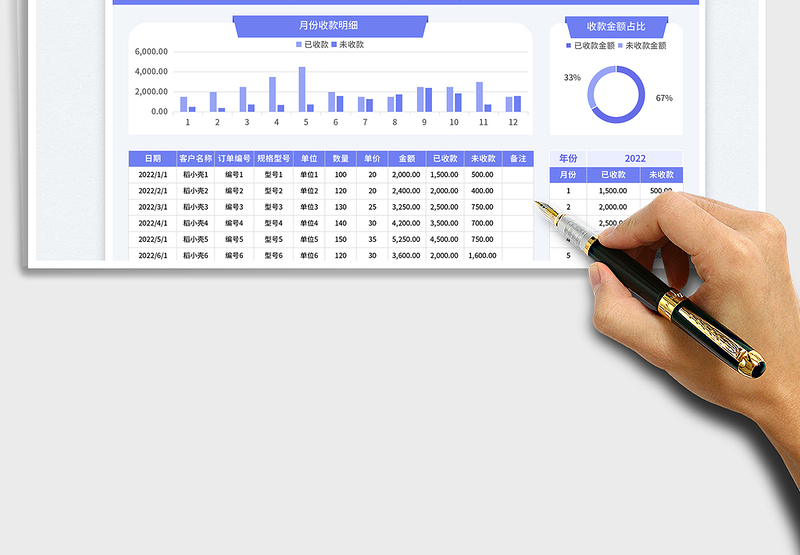 2025应收账款往来明细表免费下载