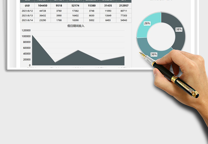 2025端午节景区收入汇报图免费下载