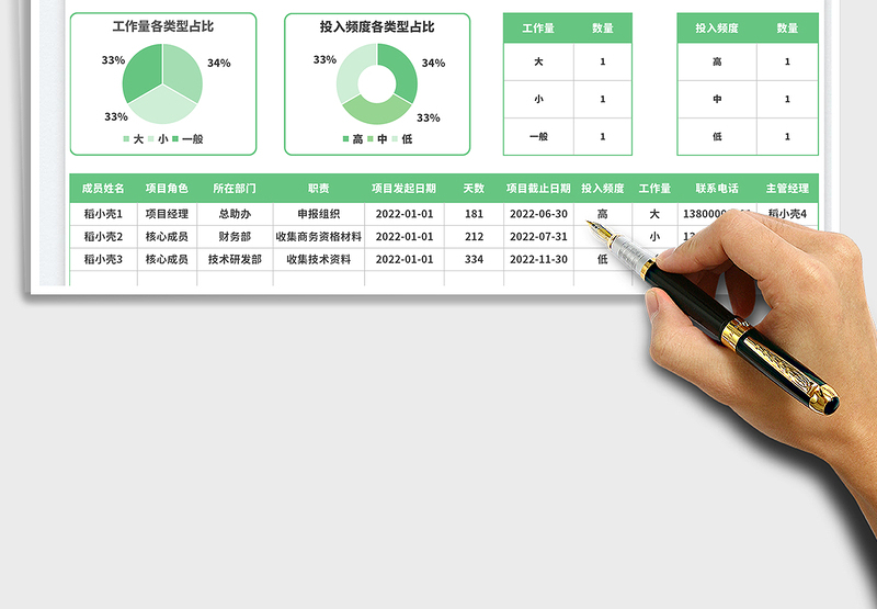 2025项目成员分工表免费下载