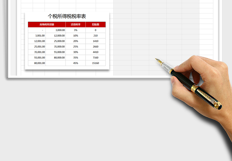 2025年年终奖发放扣除个税明细表