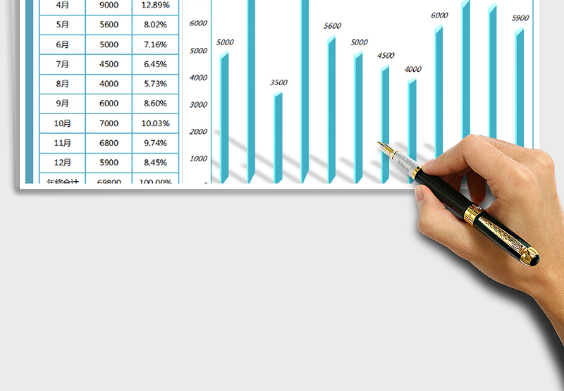 2025年销售业绩表（可视对比图表）