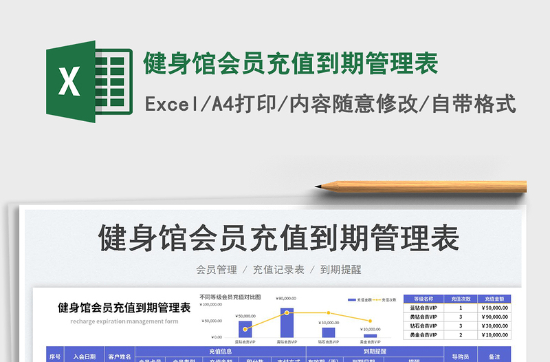 2025健身馆会员充值到期管理表