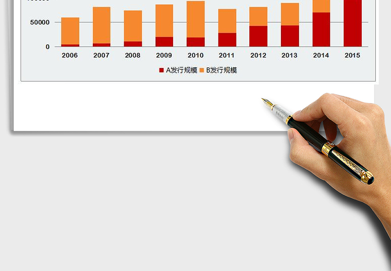 2025年堆积柱形图（红黄色）