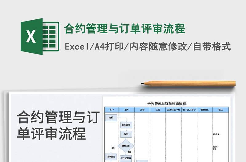 2025合约管理与订单评审流程免费下载