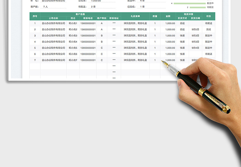 2025客户礼品发放登记表（重复提醒）