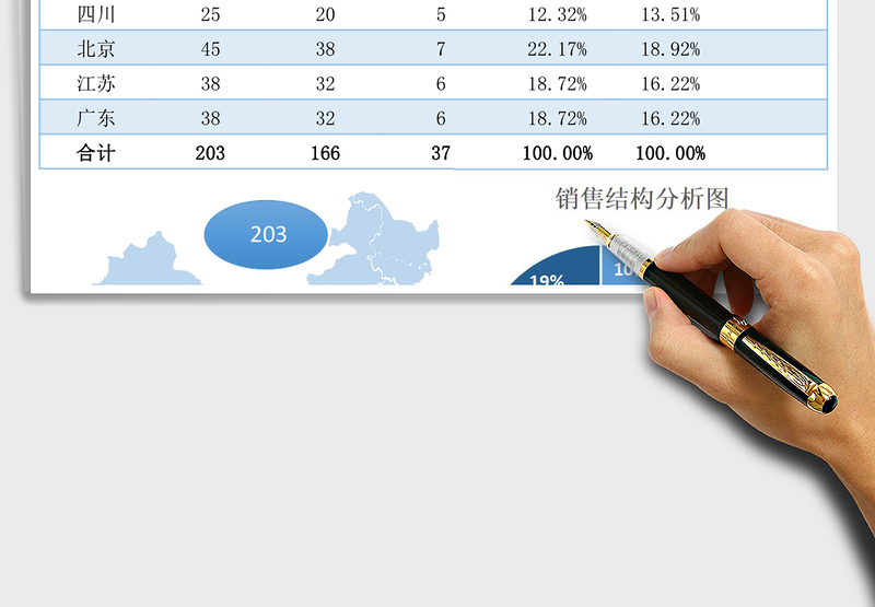 销售区域数据可视化分析表自带两种风格