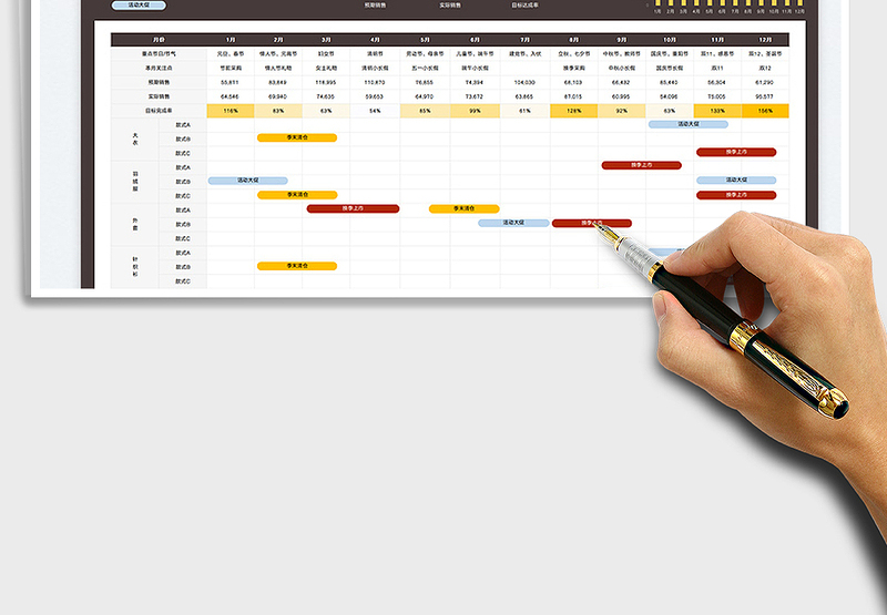 2025活动卡片店铺上新计划表