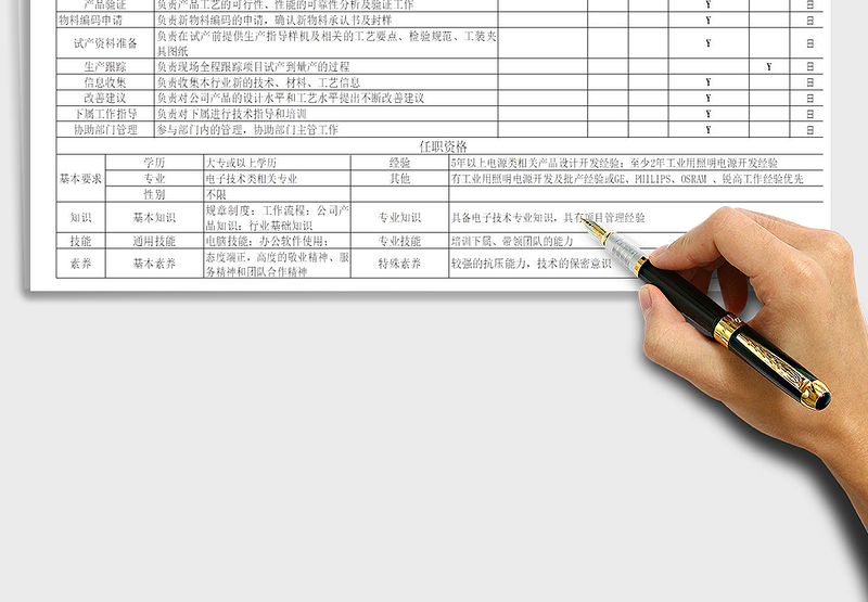 2025年项目组长岗位职责