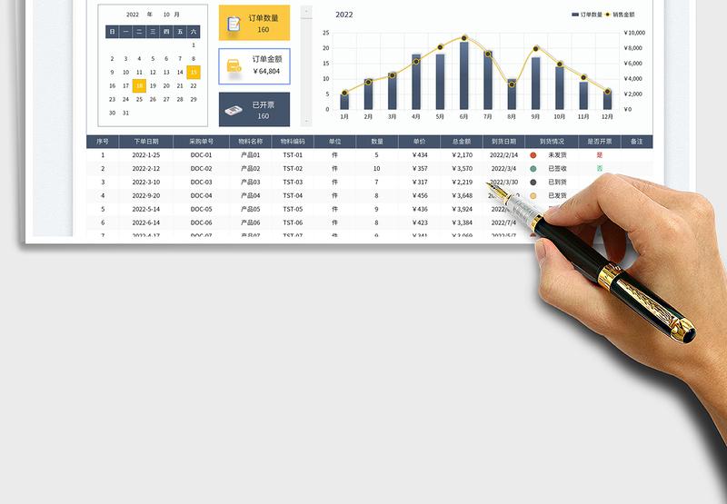 2025采购订单统计表免费下载