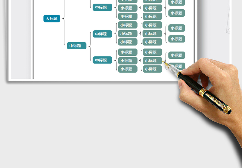 2025年思维导图-结构图