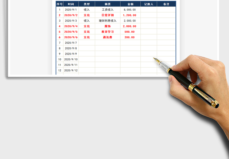 2025年家庭收入支出明细表